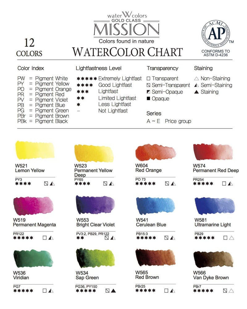 Mijello Mission Gold Class Watercolor Set, 12 Colors, 1 Set (MPW2012) - Image 3